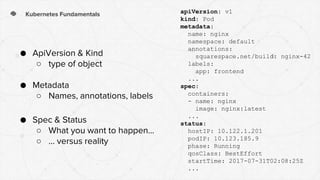 Kubernetes Fundamentals
● ApiVersion & Kind
○ type of object
● Metadata
○ Names, annotations, labels
● Spec & Status
○ What you want to happen...
○ … versus reality
apiVersion: v1
kind: Pod
metadata:
name: nginx
namespace: default
annotations:
squarespace.net/build: nginx-42
labels:
app: frontend
...
spec:
containers:
- name: nginx
image: nginx:latest
...
status:
hostIP: 10.122.1.201
podIP: 10.123.185.9
phase: Running
qosClass: BestEffort
startTime: 2017-07-31T02:08:25Z
...
 