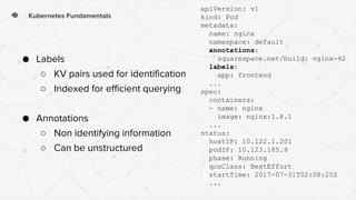 Kubernetes Fundamentals
● Labels
○ KV pairs used for identification
○ Indexed for efficient querying
● Annotations
○ Non identifying information
○ Can be unstructured
apiVersion: v1
kind: Pod
metadata:
name: nginx
namespace: default
annotations:
squarespace.net/build: nginx-42
labels:
app: frontend
...
spec:
containers:
- name: nginx
image: nginx:1.8.1
...
status:
hostIP: 10.122.1.201
podIP: 10.123.185.9
phase: Running
qosClass: BestEffort
startTime: 2017-07-31T02:08:25Z
...
 