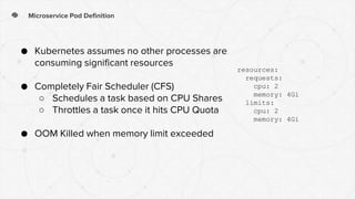 Microservice Pod Definition
resources:
requests:
cpu: 2
memory: 4Gi
limits:
cpu: 2
memory: 4Gi
● Kubernetes assumes no other processes are
consuming significant resources
● Completely Fair Scheduler (CFS)
○ Schedules a task based on CPU Shares
○ Throttles a task once it hits CPU Quota
● OOM Killed when memory limit exceeded
 