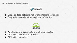 ● Graphite does not scale well with ephemeral instances
● Easy to have combinatoric explosion of metrics
Traditional Monitoring & Alerting
● Application and system alerts are tightly coupled
● Difficult to create alerts on SLAs
● Difficult to route alerts
 