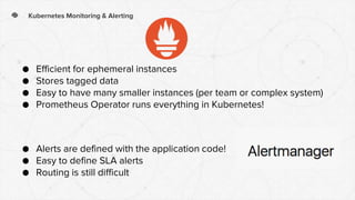 ● Efficient for ephemeral instances
● Stores tagged data
● Easy to have many smaller instances (per team or complex system)
● Prometheus Operator runs everything in Kubernetes!
Kubernetes Monitoring & Alerting
● Alerts are defined with the application code!
● Easy to define SLA alerts
● Routing is still difficult
 