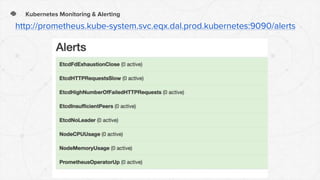Kubernetes Monitoring & Alerting
http://prometheus.kube-system.svc.eqx.dal.prod.kubernetes:9090/alerts
 