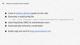 How do I connect to the cluster?
● Look at Getting Started guide on the wiki
● Generate a kubeconfig file
○ curl --user $(whoami) https://kubeconfig-generator.squarespace.net
● Uses KeyCloak OIDC to authenticate users
● Automatically refreshes credentials!
● Audit Logs are sent to logs.squarespace.net
 