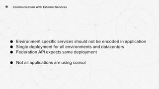 Communication With External Services
● Environment specific services should not be encoded in application
● Single deployment for all environments and datacenters
● Federation API expects same deployment
● Not all applications are using consul
 