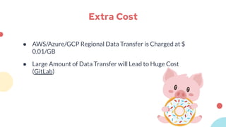 Extra Cost
● AWS/Azure/GCP Regional Data Transfer is Charged at $
0.01/GB
● Large Amount of Data Transfer will Lead to Hug...