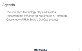 Kubernetes and Terraform in the Cloud: How RightScale Does DevOps | PDF