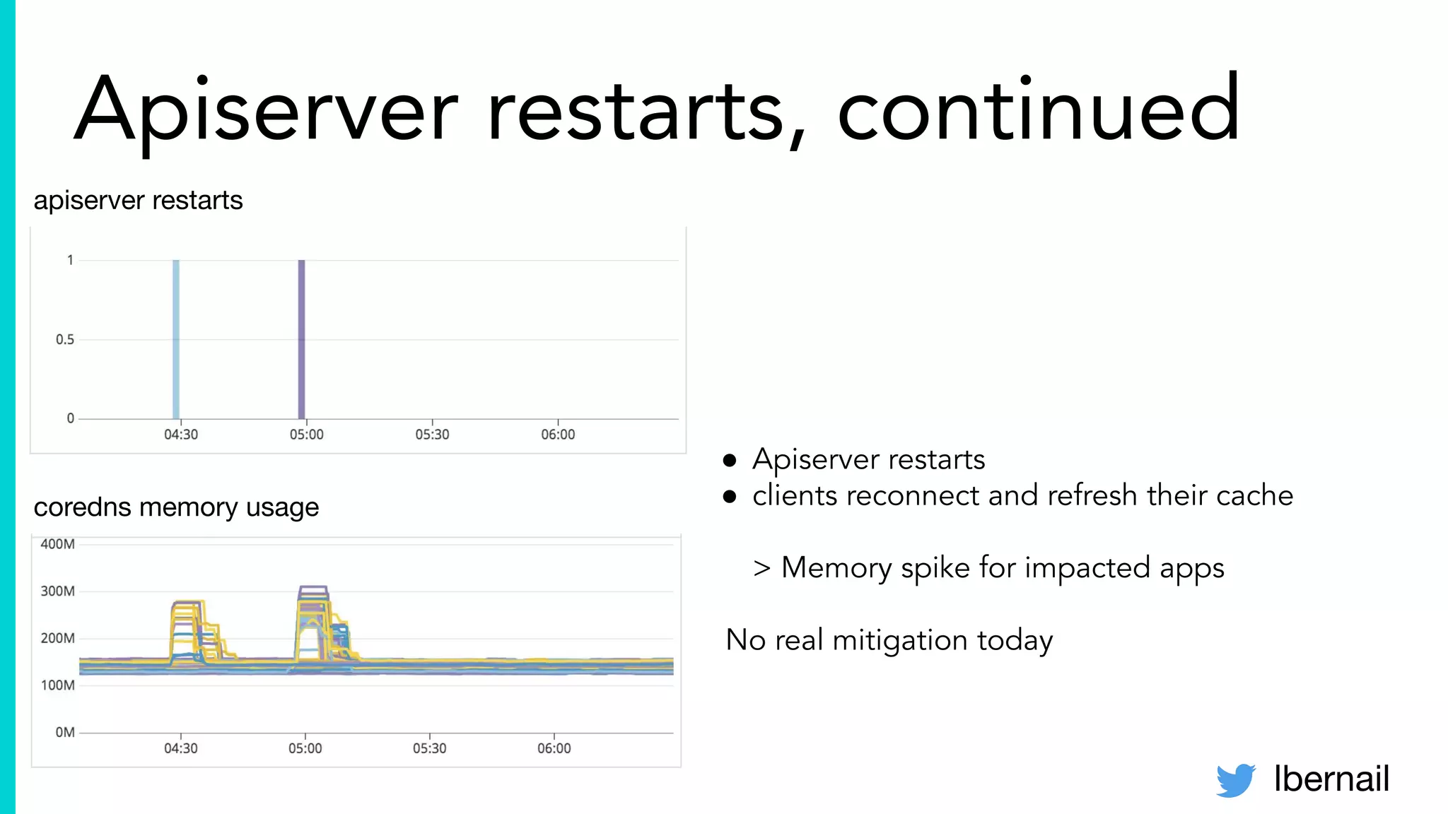 lbernail
Apiserver restarts, continued
apiserver restarts
coredns memory usage
● Apiserver restarts
● clients reconnect and refresh their cache
> Memory spike for impacted apps
No real mitigation today
 