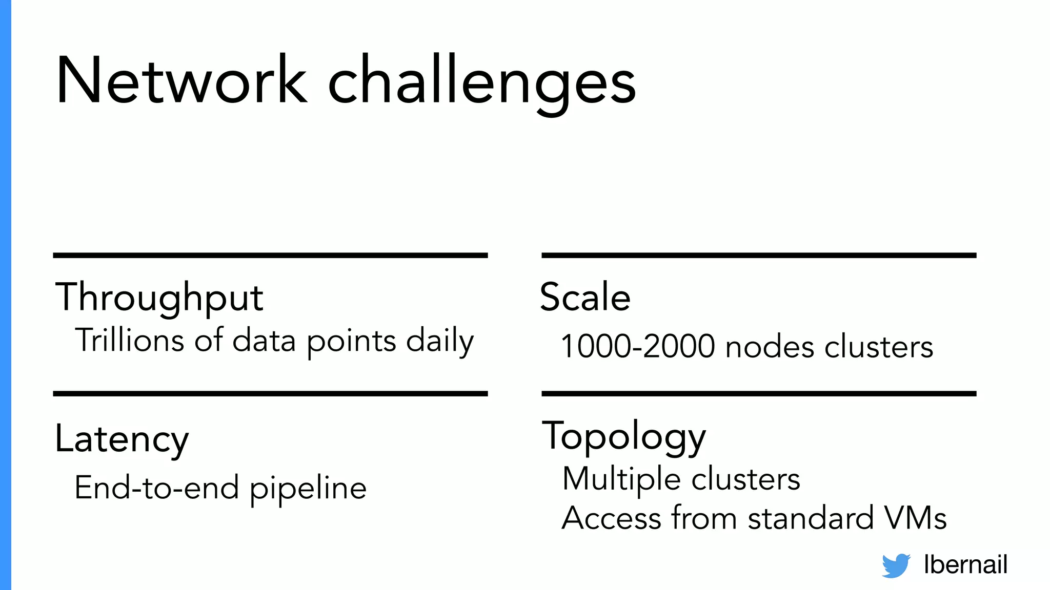 lbernail
Throughput
Trillions of data points daily
Scale
1000-2000 nodes clusters
Network challenges
Latency
End-to-end pipeline
Topology
Multiple clusters
Access from standard VMs
 