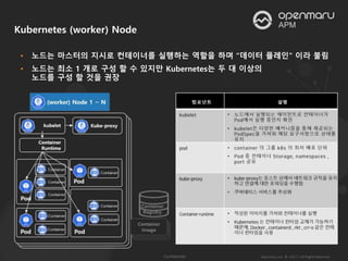 • 노드는 마스터의 지시로 컨테이너를 실행하는 역할을 하며 “데이터 플레인” 이라 불림
• 노드는 최소 1 개로 구성 할 수 있지만 Kubernetes는 두 대 이상의
노드를 구성 할 것을 권장
Kubernetes (worker) Node
 
