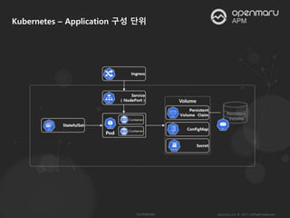 Kubernetes – Application 구성 단위
 
