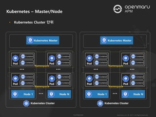 • Kubernetes Cluster 단위
Kubernetes – Master/Node
 