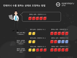 컨테이너 수를 원하는 상태로 조정하는 방법
 