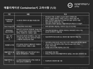 애플리케이션 Containerize시 고려사항 (1/2)
 