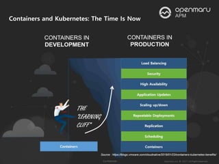 Containers and Kubernetes: The Time Is Now
 