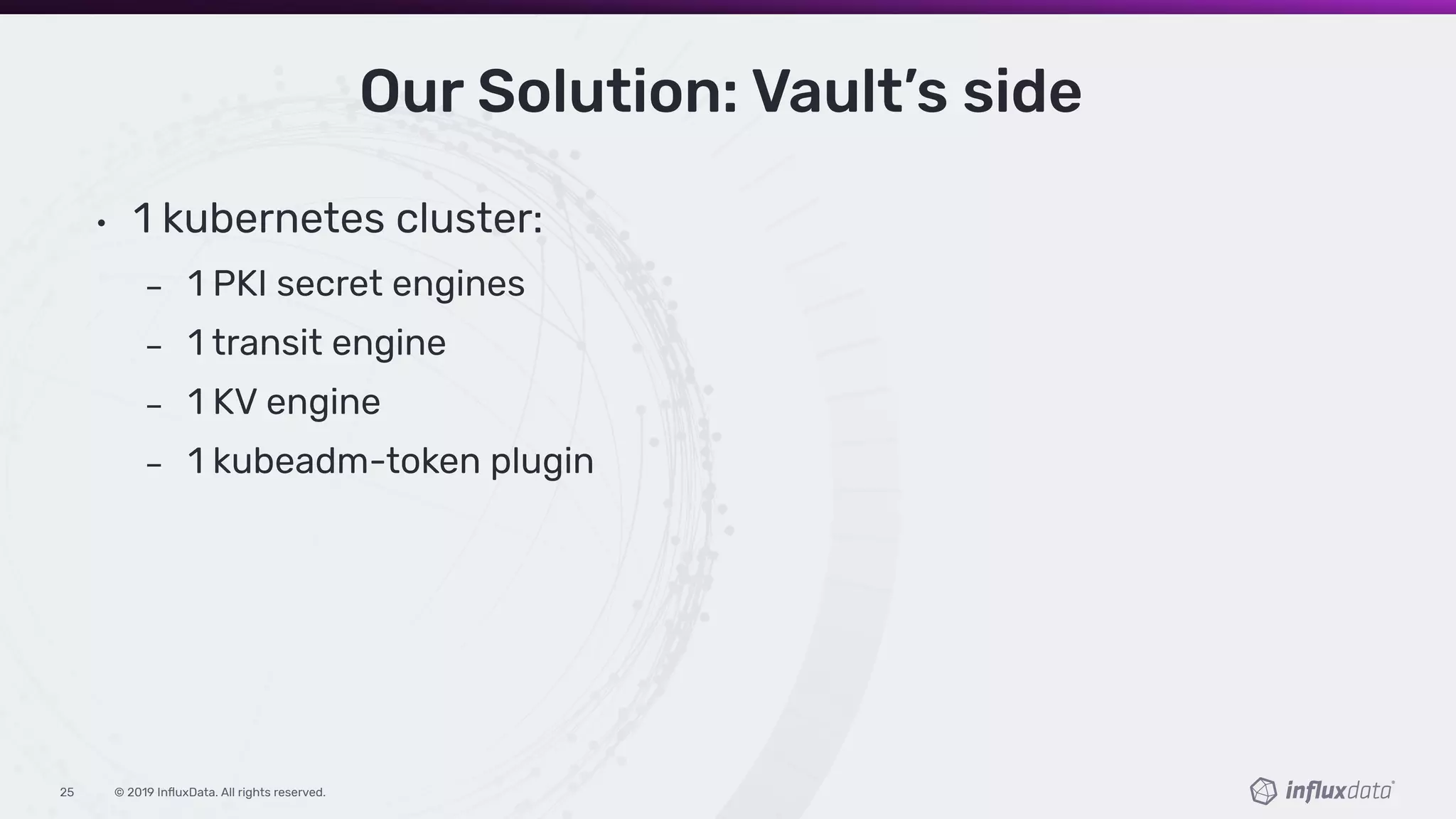 © 2019 InﬂuxData. All rights reserved.25
• 1 kubernetes cluster:
1 PKI secret engines
1 transit engine
1 KV engine
1 kubeadm-token plugin
Our Solution: Vault’s side
 