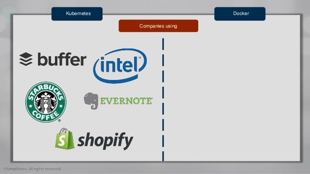 Kubernetes Vs Docker | Docker Vs Kubernetes Difference ...