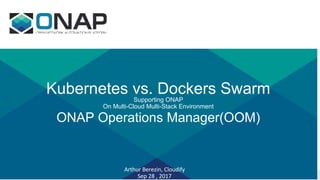 Kubernetes vs. Dockers SwarmSupporting ONAP
On Multi-Cloud Multi-Stack Environment
ONAP Operations Manager(OOM)
 