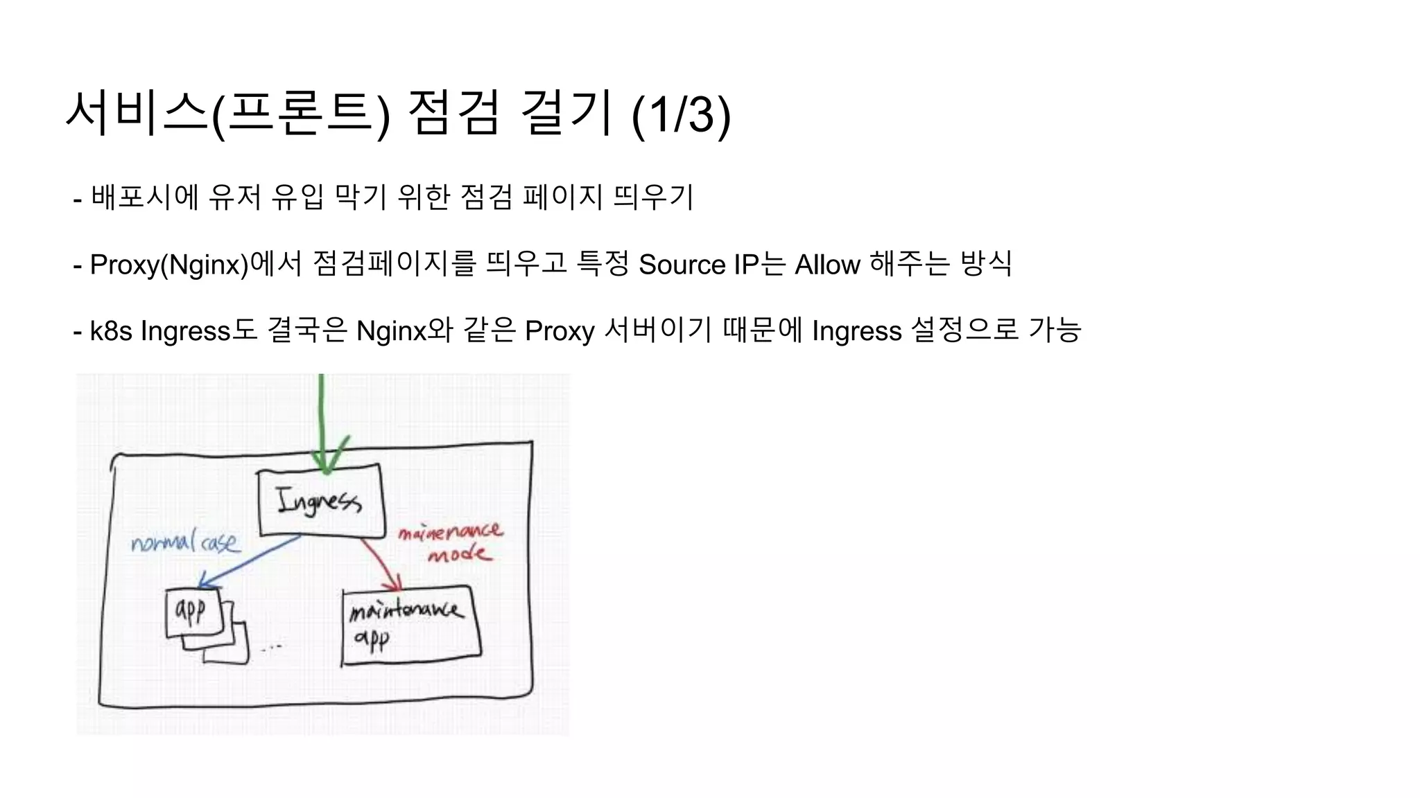 서비스(프론트) 점검 걸기 (1/3)
- 배포시에 유저 유입 막기 위한 점검 페이지 띄우기
- Proxy(Nginx)에서 점검페이지를 띄우고 특정 Source IP는 Allow 해주는 방식
- k8s Ingress도 결국은 Nginx와 같은 Proxy 서버이기 때문에 Ingress 설정으로 가능
 
