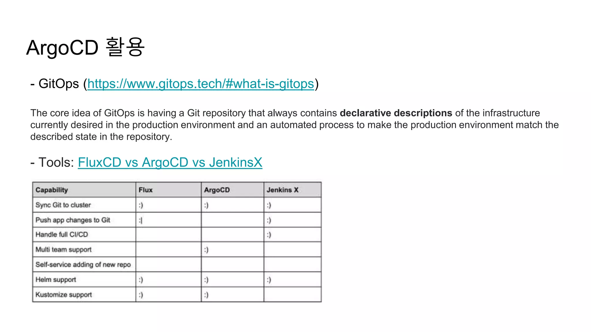 ArgoCD 활용
- GitOps (https://www.gitops.tech/#what-is-gitops)
The core idea of GitOps is having a Git repository that always contains declarative descriptions of the infrastructure
currently desired in the production environment and an automated process to make the production environment match the
described state in the repository.
- Tools: FluxCD vs ArgoCD vs JenkinsX
 