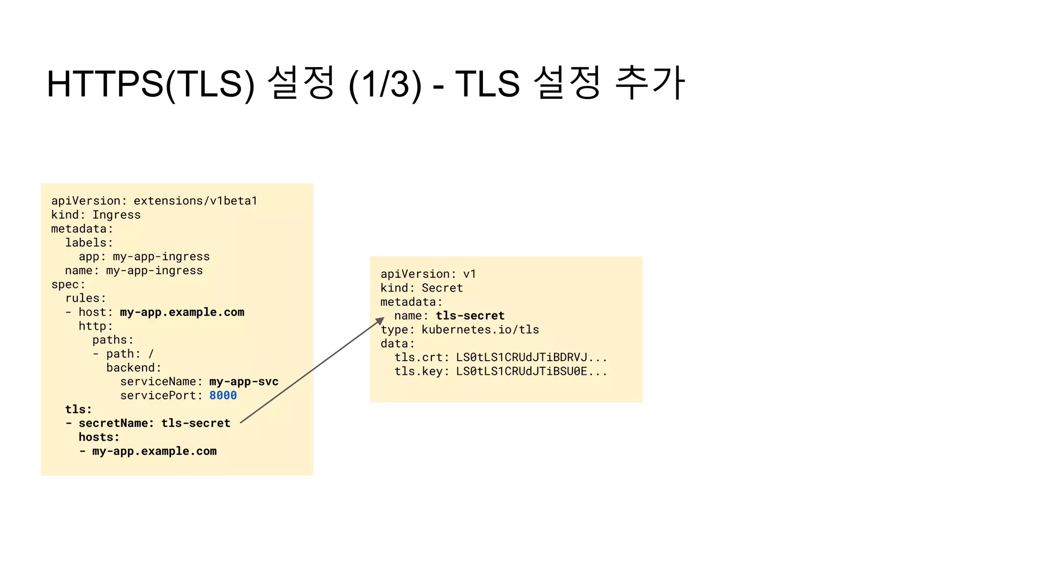 HTTPS(TLS) 설정 (1/3) - TLS 설정 추가
apiVersion: extensions/v1beta1
kind: Ingress
metadata:
labels:
app: my-app-ingress
name: my-app-ingress
spec:
rules:
- host: my-app.example.com
http:
paths:
- path: /
backend:
serviceName: my-app-svc
servicePort: 8000
tls:
- secretName: tls-secret
hosts:
- my-app.example.com
apiVersion: v1
kind: Secret
metadata:
name: tls-secret
type: kubernetes.io/tls
data:
tls.crt: LS0tLS1CRUdJTiBDRVJ...
tls.key: LS0tLS1CRUdJTiBSU0E...
 