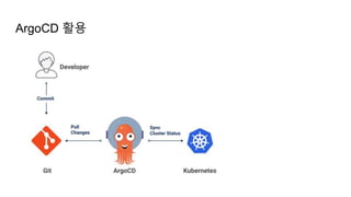 ArgoCD 활용
 