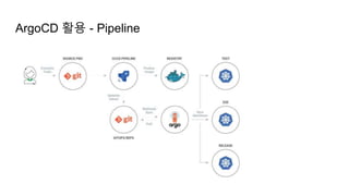 ArgoCD 활용 - Pipeline
 