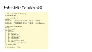 Helm (2/4) - Template 생성
➜ k8s-test$ helm create my-app
Creating my-app
➜ k8s-test$ ls -al
total 0
drwxr-xr-x 3 sangwonl staff 96 Apr 1 17:35 .
drwxr-xr-x 103 sangwonl staff 3296 Apr 1 17:35 ..
drwxr-xr-x 7 sangwonl staff 224 Apr 1 17:35 my-app
➜ k8s-test$ tree my-app
my-app
├── Chart.yaml
├── charts
├── templates
│ ├── NOTES.txt
│ ├── _helpers.tpl
│ ├── deployment.yaml
│ ├── ingress.yaml
│ ├── service.yaml
│ ├── serviceaccount.yaml
│ └── tests
│ └── test-connection.yaml
└── values.yaml
3 directories, 9 files
 