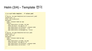 Helm (3/4) - Template 렌더
➜ my-app$ helm template . -f values.yaml
---
# Source: my-app/templates/serviceaccount.yaml
apiVersion: v1
kind: ServiceAccount
metadata:
name: release-name-my-app
labels:
app.kubernetes.io/name: my-app
helm.sh/chart: my-app-0.1.0
app.kubernetes.io/instance: release-name
app.kubernetes.io/version: "1.0"
app.kubernetes.io/managed-by: Tiller
---
# Source: my-app/templates/service.yaml
apiVersion: v1
kind: Service
metadata:
name: release-name-my-app
labels:
app.kubernetes.io/name: my-app
helm.sh/chart: my-app-0.1.0
app.kubernetes.io/instance: release-name
app.kubernetes.io/version: "1.0"
...
..
 