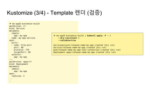 ➜ my-app$ kustomize build
apiVersion: v1
kind: Service
metadata:
labels:
app: my-app
name: my-app-service
spec:
ports:
- name: http-port
port: 80
protocol: TCP
targetPort: 80
selector:
app: my-app
---
apiVersion: apps/v1
kind: Deployment
metadata:
labels:
app: my-app
spec:
replicas: 2
...
..
Kustomize (3/4) - Template 렌더 (검증)
➜ my-app$ kustomize build | kubectl apply -f - 
--dry-run=client 
--validate=true
serviceaccount/release-name-my-app created (dry run)
service/release-name-my-app created (dry run)
pod/release-name-my-app-test-connection created (dry run)
deployment.apps/release-name-my-app created (dry run)
 