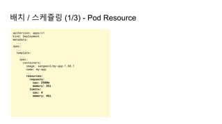 배치 / 스케쥴링 (1/3) - Pod Resource
apiVersion: apps/v1
kind: Deployment
metadata:
...
spec:
...
template:
...
spec:
containers:
image: sangwonl/my-app:1.58.1
name: my-app
...
resources:
requests:
cpu: 2500m
memory: 2Gi
limits:
cpu: 4
memory: 4Gi
 