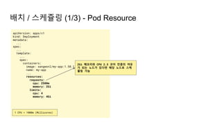 배치 / 스케쥴링 (1/3) - Pod Resource
apiVersion: apps/v1
kind: Deployment
metadata:
...
spec:
...
template:
...
spec:
containers:
image: sangwonl/my-app:1.58.1
name: my-app
...
resources:
requests:
cpu: 2500m
memory: 2Gi
limits:
cpu: 4
memory: 4Gi
1 CPU = 1000m (Millicores)
2Gi 메모리와 CPU 2.5 코어 만큼의 여유
가 되는 노드가 있다면 해당 노드로 스케
쥴링 가능
 