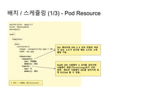 배치 / 스케쥴링 (1/3) - Pod Resource
apiVersion: apps/v1
kind: Deployment
metadata:
...
spec:
...
template:
...
spec:
containers:
image: sangwonl/my-app:1.58.1
name: my-app
...
resources:
requests:
cpu: 2500m
memory: 2Gi
limits:
cpu: 4
memory: 4Gi
1 CPU = 1000m (Millicores)
2Gi 메모리와 CPU 2.5 코어 만큼의 여유
가 되는 노드가 있다면 해당 노드로 스케
쥴링 가능
Pod의 CPU 사용량이 4 코어를 넘어가면
사용량이 제한(Throttling)되기 시작.
한편, 메모리 사용량이 4Gi를 넘어가게 되
면 Killed 될 수 있음.
 