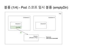 볼륨 (1/4) - Pod 스코프 임시 볼륨 (emptyDir)
Pod
Container A Container A
Volume A Volume B
Volume
(Shared in Pod)
mounted
O
Removed
when pod is terminated
 