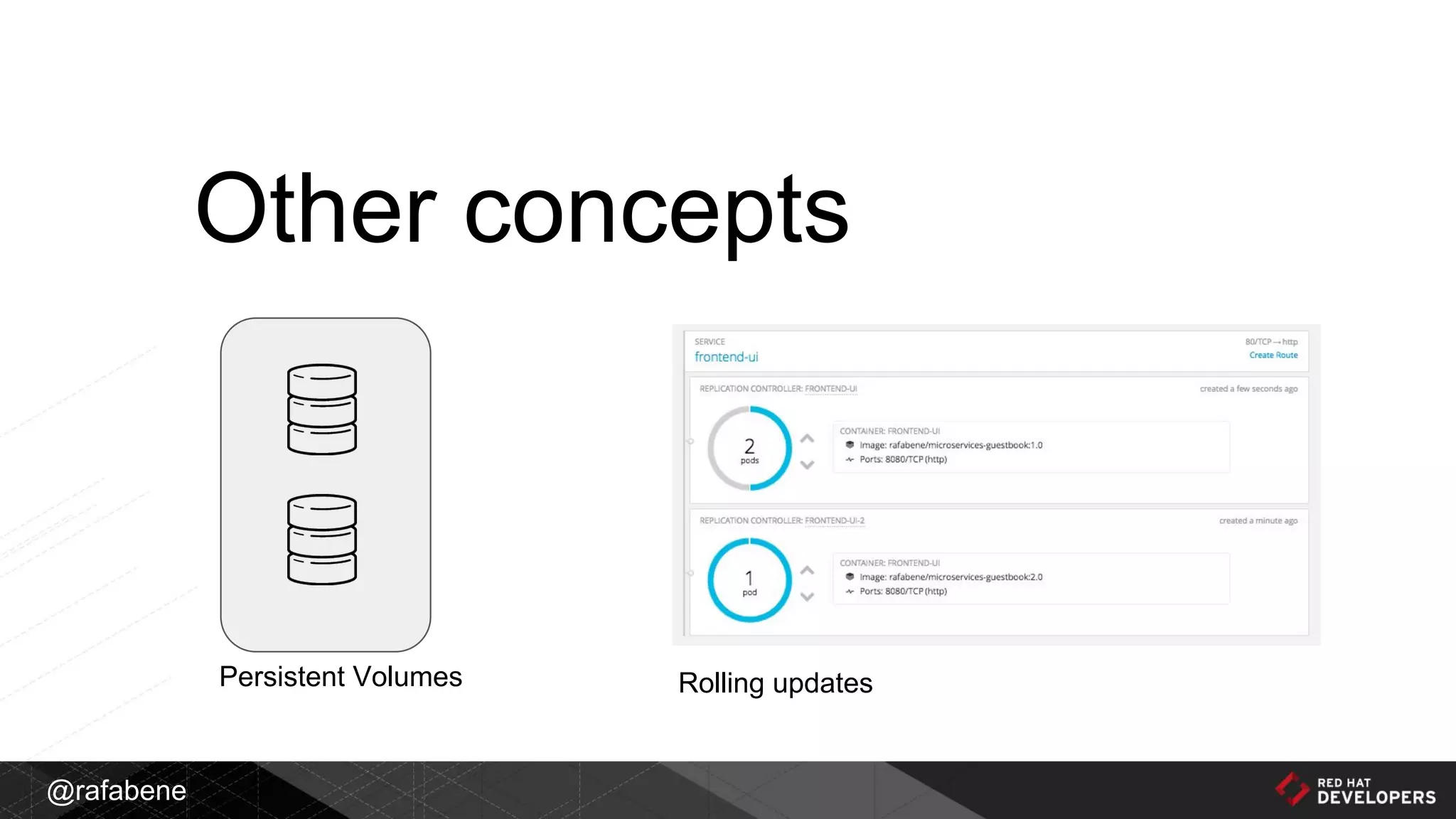 @rafabene
Other concepts
Rolling updates
Persistent Volumes
 