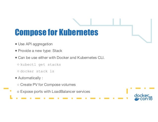 docker for mac kubernetes expose port docker for mac kubernetes expose port