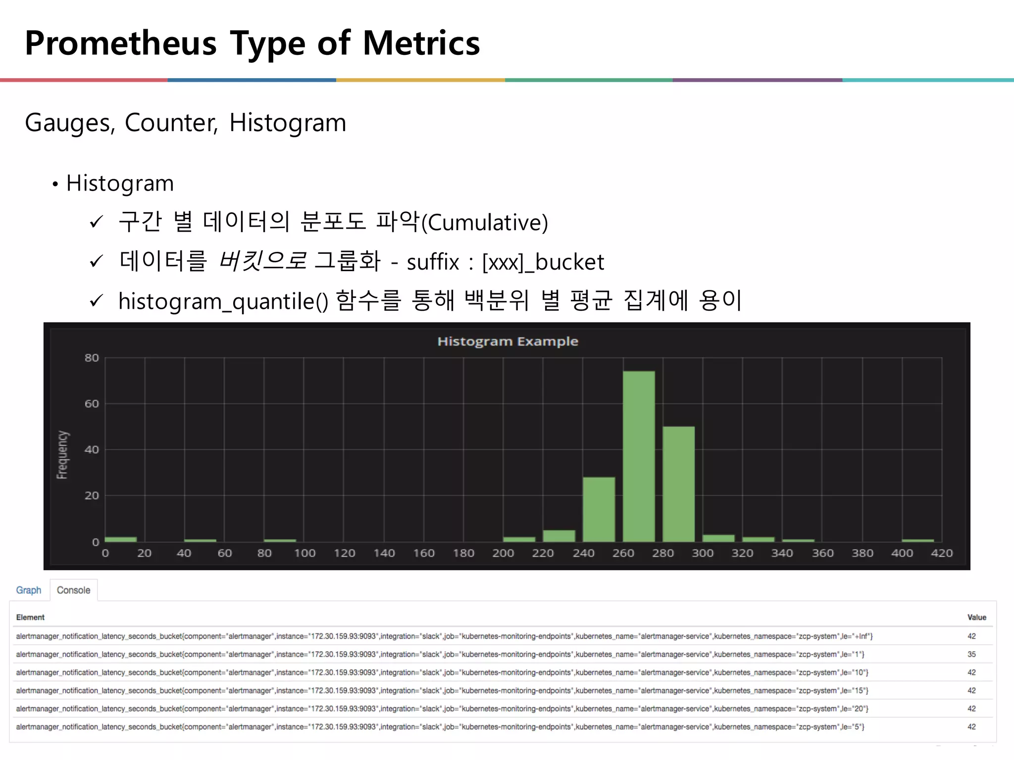 Prometheus Type of Metrics
• Histogram
ü 구간 별 데이터의 분포도 파악(Cumulative)
ü 데이터를 버킷으로 그룹화 - suffix : [xxx]_bucket
ü histogram_quantile() 함수를 통해 백분위 별 평균 집계에 용이
Gauges, Counter, Histogram
 