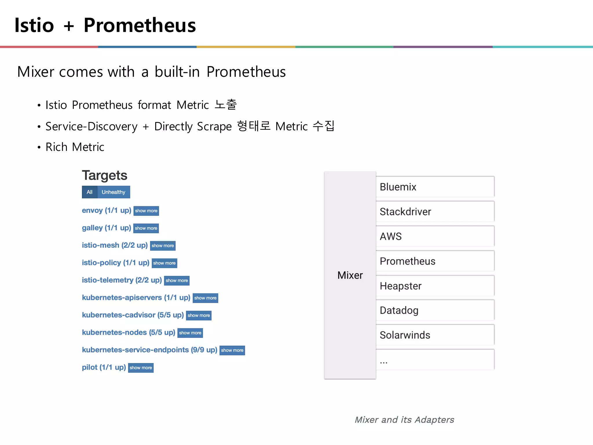 Istio + Prometheus
• Istio Prometheus format Metric 노출
• Service-Discovery + Directly Scrape 형태로 Metric 수집
• Rich Metric
Mixer comes with a built-in Prometheus
 