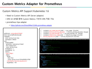 Custom Metrics Adapter for Prometheus
• Need to Custom Metrics API Server (adaptor)
• HPA V2 API를 통해 Custom Metrics 기반의 HPA 적용 가능
• prometheus-hpa-adapter
ü https://github.com/DirectXMan12/k8s-prometheus-adapter
Custom Metrics API Support Kubernetes 1.6
ü container_cpu_usage_seconds_total -> cpu_usage (Counter)
ü container_memory_working_set_bytes -> memory_working_set_bytes (Gauge)
ü container_cpu_load_average_10s -> cpu_load_average_10s (Gauge)
ü container_network_tcp_usage_total -> network_tcp_usage (Counter)
ü tomcat_requestcount_total -> tomcat_requestcount (Counter)
apiVersion: autoscaling/v2beta1
kind: HorizontalPodAutoscaler
metadata:
name: spring-music-hpa
namespace: default
spec:
scaleTargetRef:
apiVersion: extensions/v1beta1
kind: Deployment
name: spring-music
minReplicas: 1
maxReplicas: 10
metrics:
- type: Object
object:
target:
kind: Pod
name: spring-music-854b4f6884-87lbf
metricName: tomcat_requestcount
targetValue: 100
 