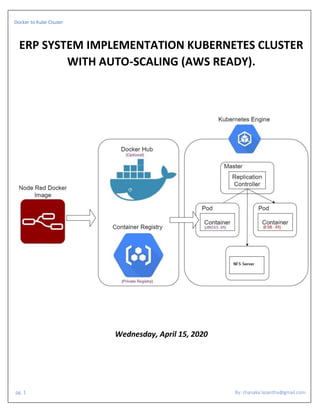 Docker to Kube Clsuter
pg. 1 By: chanaka.lasantha@gmail.com
ERP SYSTEM IMPLEMENTATION KUBERNETES CLUSTER
WITH AUTO-SCALING (AWS READY).
Wednesday, April 15, 2020
 