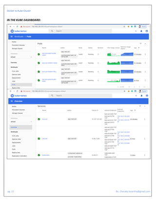 Docker to Kube Clsuter
pg. 22 By: chanaka.lasantha@gmail.com
IN THE KUBE DASHBOARD:
 