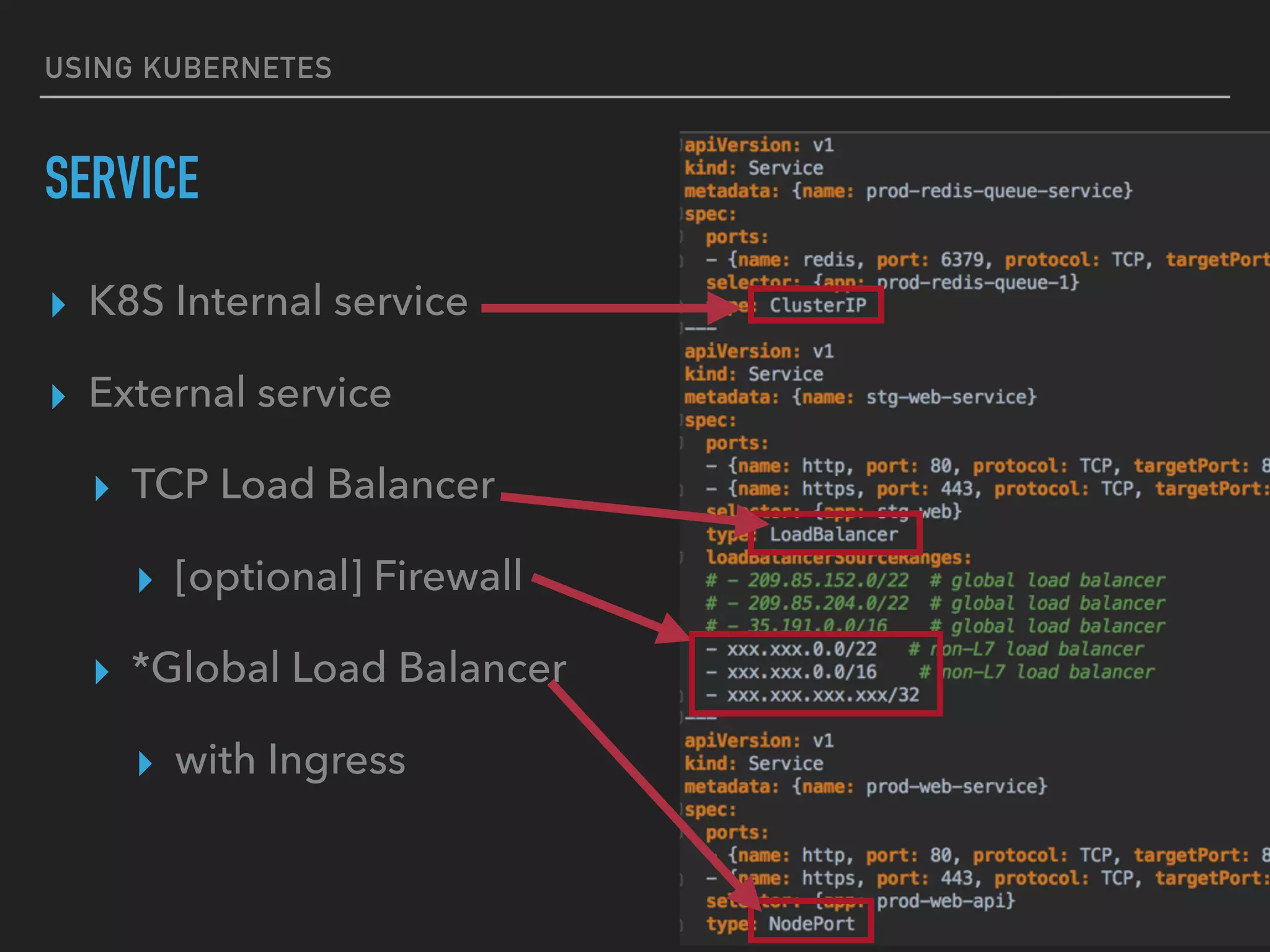 USING KUBERNETES
SERVICE
▸ K8S Internal service
▸ External service
▸ TCP Load Balancer
▸ [optional] Firewall
▸ *Global Load Balancer
▸ with Ingress
 