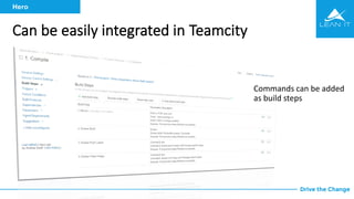 Continuos Integration and Delivery: from Zero to Hero with TeamCity, Docker and Kubernetes