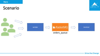 Continuos Integration and Delivery: from Zero to Hero with TeamCity, Docker and Kubernetes