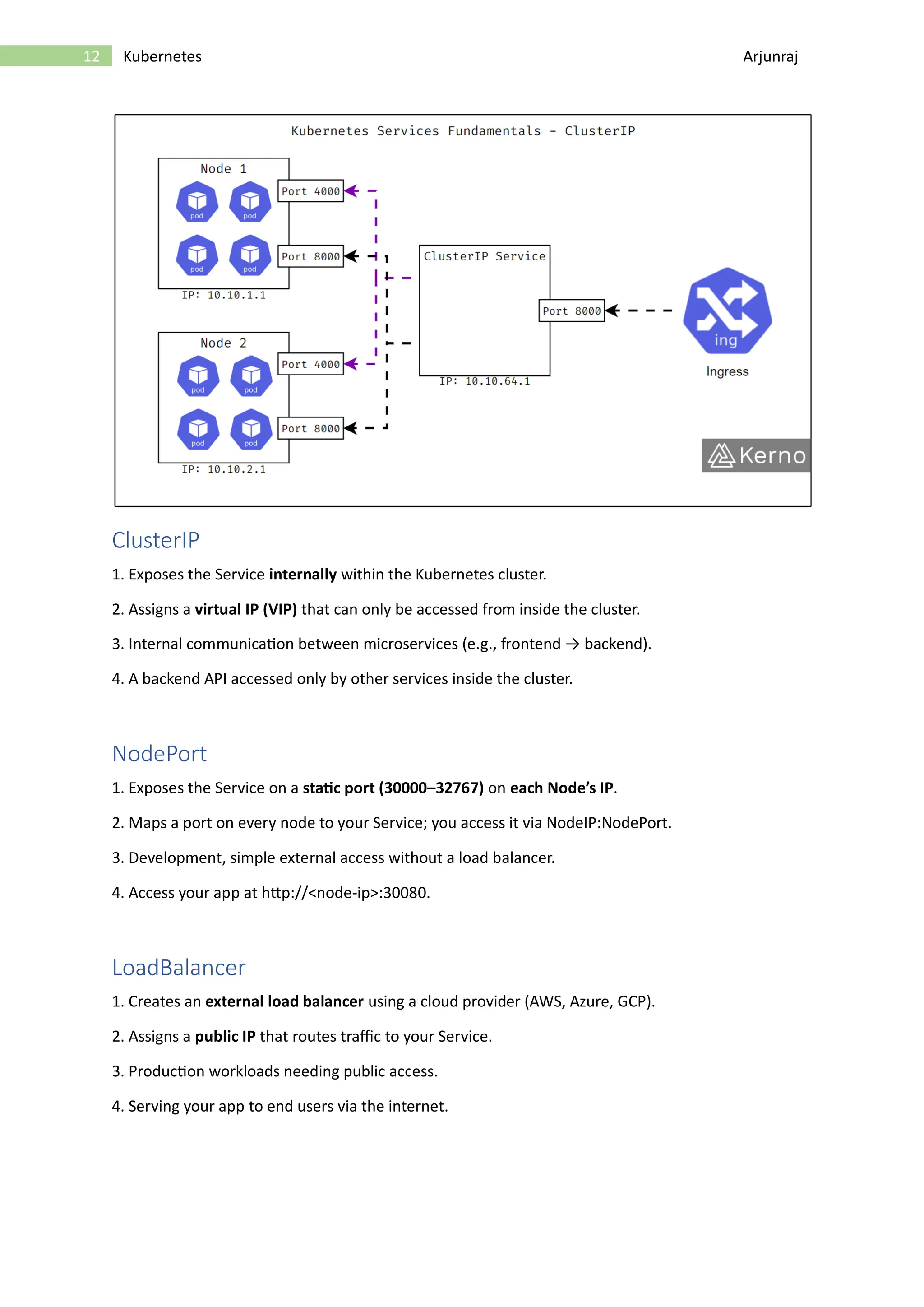 12 Kubernetes Arjunraj ClusterIP 1. Exposes the Service internally within the Kubernetes cluster. 2. Assigns a virtual IP (VIP) that can only be accessed from inside the cluster. 3. Internal communication between microservices (e.g., frontend → backend). 4. A backend API accessed only by other services inside the cluster. NodePort 1. Exposes the Service on a static port (30000–32767) on each Node’s IP. 2. Maps a port on every node to your Service; you access it via NodeIP:NodePort. 3. Development, simple external access without a load balancer. 4. Access your app at http://<node-ip>:30080. LoadBalancer 1. Creates an external load balancer using a cloud provider (AWS, Azure, GCP). 2. Assigns a public IP that routes traffic to your Service. 3. Production workloads needing public access. 4. Serving your app to end users via the internet. 