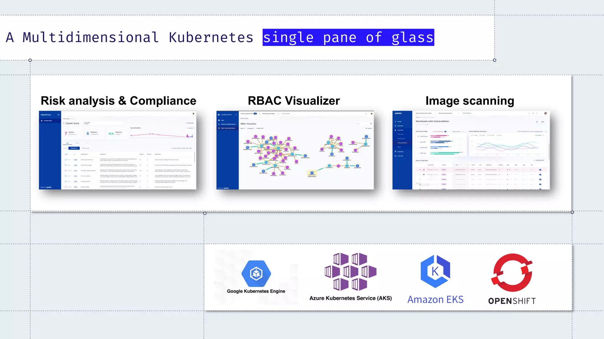 A Multidimensional Kubernetes single pane of glass
RBAC Visualizer Image scanning
Risk analysis & Compliance
 