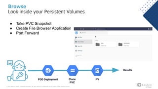© 2021 Kasten by Veeam. Confidential information. All rights reserved. All trademarks are the property of their respective owners.
Browse
Look inside your Persistent Volumes
POD Deployment Clone
PVC
PV
Results
● Take PVC Snapshot
● Create File Browser Application
● Port Forward
 