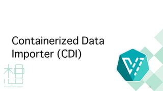 C
o
n
t
a
i
n
e
r
i
z
e
d
D
a
t
a
I
m
p
o
r
t
e
r
(
C
D
I
)
2
2
 