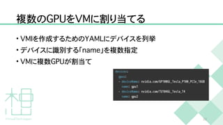 複数の
G
P
U
を
V
M
に割り当てる
•
V
M
I
を作成するための
Y
A
M
L
にデバイスを列挙


• デバイスに識別する「
n
a
m
e
」を複数指定


•
V
M
に複数
G
P
U
が割当て
2
2
 