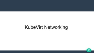 25
KubeVirt Networking
 