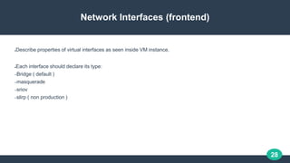 28
Network Interfaces (frontend)
●Describe properties of virtual interfaces as seen inside VM instance.
●Each interface sh...